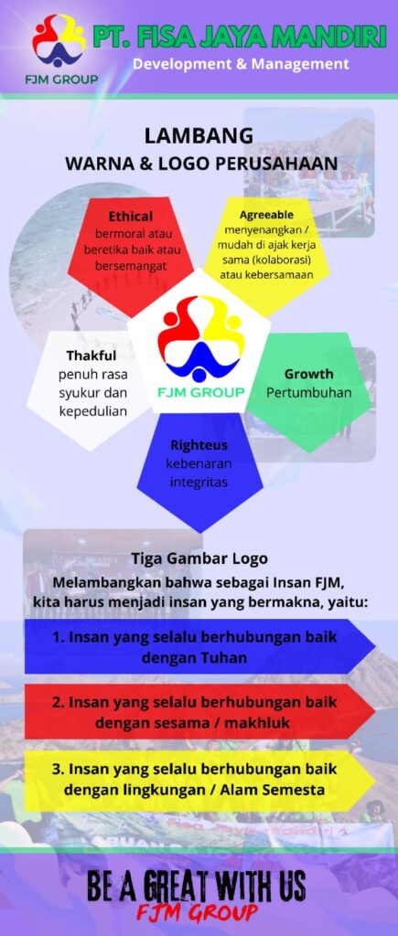 Arti Logo FJM Group
